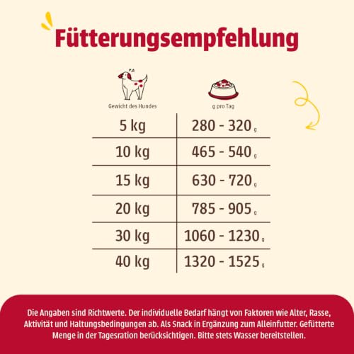 animonda GranCarno Hunde Nassfutter Single Protein Rind pur (6 x 400g)