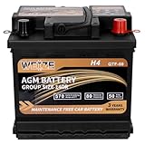 Weize Platinum AGM Battery BCI Group 140R, 12V 50ah Size 140R H4 Automotive Battery, 80RC, 570CCA, 36 Months Warranty