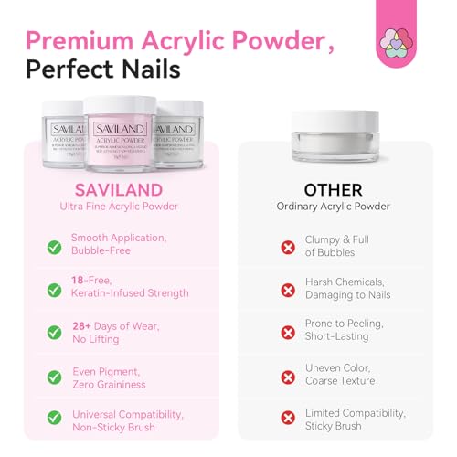 Image of SAVILAND Acrylic Nail Kit with U V Light: HEMA & MMA Free Acrylic Set with Nail Drill Clear White Pink Acrylic Powder, 3 Colors Gel Nail Polish, Complete Manicure Tools for Acrylic Nail Home Salon Use