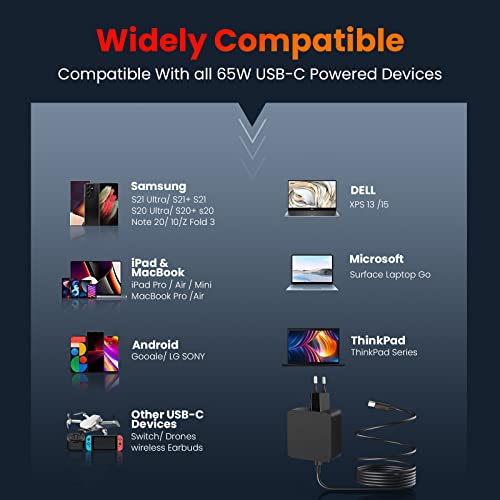 65W - Caricatore USB C tipo C per ASUS Chromebook