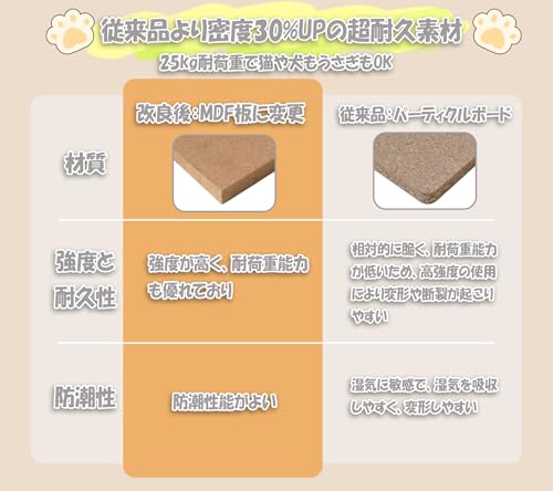Hapineko 3in1 キャットタワー ミニ の商品画像 4