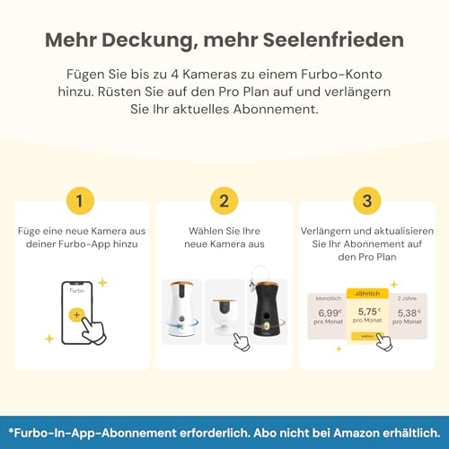 Furbo 360° Hundekamera mit Heimsicherheits-Paket [Premium MIT ABO]: Intelligente Kamera mit App für Hund & Heim, Rotierende 360° Sicht, Farbnachtsicht, Tracking, Leckerliwurf, Bell-Alarm, Smart Alerts