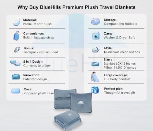 Image of BlueHills Premium Soft Travel Blanket Pillow Combo Airplane Grayish Blue