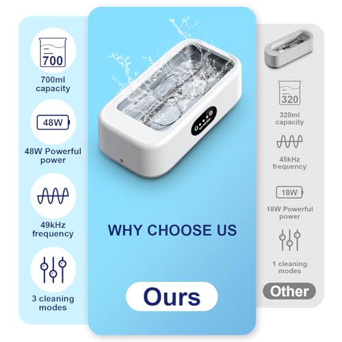 Sutotac OIFNSF Ultrasonic Jewelry Cleaner thumb #1