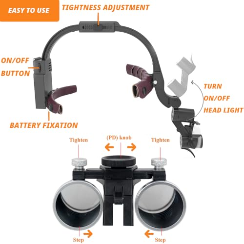 Fencia LGH86189858-7-230811 Multifuncational Dental Led Head Light Binocular Loupes 5W Surgical Magnification Loupes thumb #4
