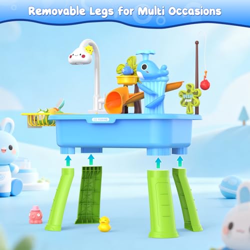 image for GGRH 2026 Upgraded Water Table for Toddlers 1-3 - Outdoor Toys for Kid