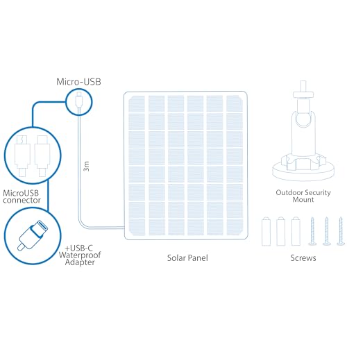 Panneau solaire 9W haute efficacité Nivian NV-SOLAR5V-9W avec sortie USB-C