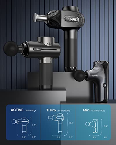 Renpho Pro Massage Gun For Athletes, Deep Tissue Percussion Muscle Massager Handheld Electric Massager For Full Body Relaxation With 3 Heads, Long Battery Life Gifts #TOP7