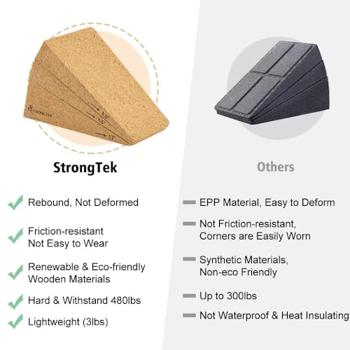 image for StrongTek Squat Wedge Slant Board with Adjustable Angles for Stretchin