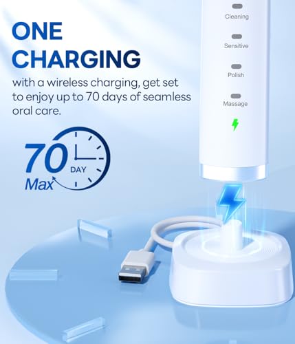 Image of Bymore Electric Sonic Rechargeable Toothbrush for Adults, Bright White
