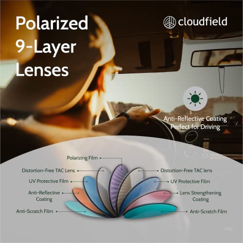 Image of cloudfield Wood Sunglasses Men & Women, 100% UVA & UVB Protection