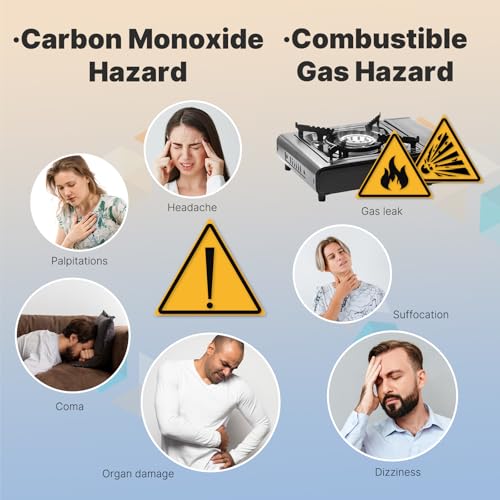 MOES Carbon Monoxide & Natural Gas Detector Plug in, 4 in 1 Temperature Humidity Sensor Built-in, Gas & CO Monitor Alarm Sound Warning for LPG/Propane/Methane/Ethane/CO