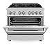 ZLINE 36 in. 4.6 cu. ft. Legacy Dual Fuel Range with 6 Burner Gas Cooktop and Electric Convection Oven in Stainless Steel (RA36)