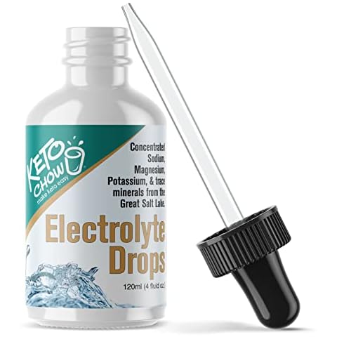 Keto Chow Electrolytes Cover