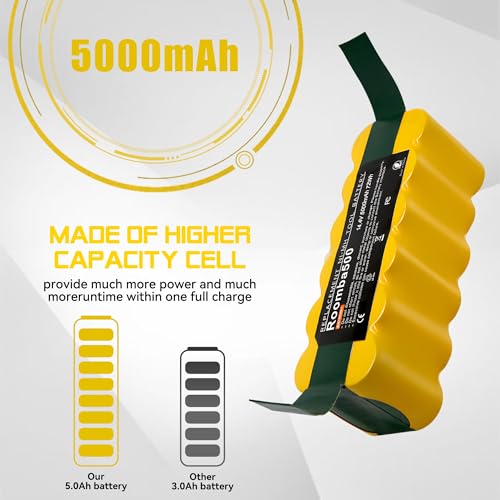 5000mAh/5.0Ah Ersatzakku für iRobot Roomba, Powtree 14,4V Akku für Roomba 500 600 800 900 510 530 532 535 540 550 560 562 570 580 620 630 650