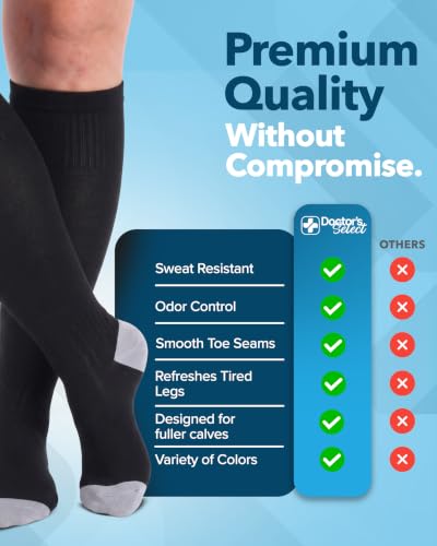 Image of Doctor's Select 3 Pairs Plus Size Compression Socks Wide Calf - Bamboo Viscose Knee High Socks | Circulation Support