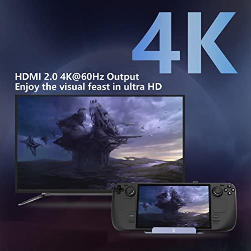 HOPDAY Steam Deck Dock - 6 IN 1 Dock with 3 USB 3.0, Ethernet, HDMI 4K@60Hz, 100W PD Charging & Stand for Valve Steam Deck - Image 3