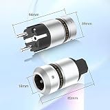 Tertullus 1 para HiFi wtyków Schuko rodowane + złącze IEC do kabli o maksymalnej średnicy zewnętrznej 18 mm (rodowane, P890)