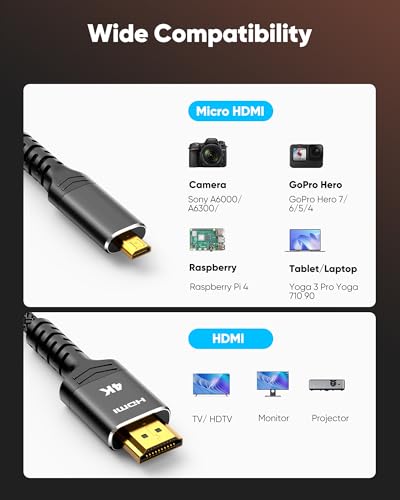 Image of Highwings 4K Micro HDMI to HDMI Cable 10 FT, Micro Male to HDMI Male Cable Nylon Braided Cord Adapter 2.0 4K@60HZ 2K@165HZ 18Gbps Compatible with Laptop Camera Monitor HDMI to Micro HDMI Black