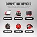 Energizer 1100 Watt 12V to 110v Pure Sine Wave Inverter Dual AC Outlets & USB, Installation Kit Included, Automotive Power for Tools, Camping Essentials & Car Accessories - ETL Approved UL STD 458