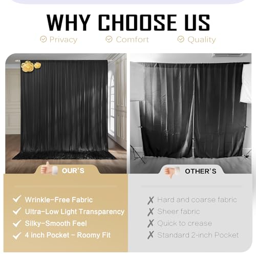 gogoparti 10x12ft Black Backdrop Curtain for Wedding Parties, 2 Panels (5x12 ft Each) Wrinkle-Free Dackdrop Curtains, Silky Draping Fabric for Birthday Party, Baby Shower, Photo Background by gogoparti - Used condition - Image 3