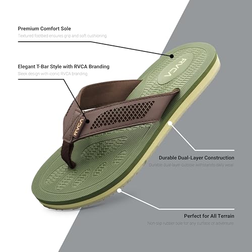 Image of RVCA Perforated T-Bar Sandals - Breathable, Cushioned, and Durable Footwear