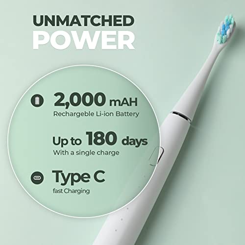 Image of beatXP Azure Electric Toothbrush for Adults with 2 Brush Heads & 5 Cleaning Modes|Rechargeable Electric Toothbrush Battery Backup of upto 180 Days (White)