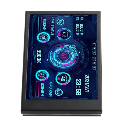 Image of ZJchao Pc Temperature Display, 3.5in Computer Temp Monitor Full View Display Computer Temp Monitor Computer Temperature Display with Stand for aida64 PC CPU RAM Hard Disk Data