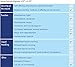 AREZA MEDICAL Calcium Alginate Wound Dressing 4.25