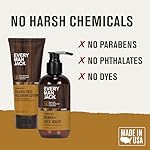 Every Man Jack Men's Beard + Face Wash & Lotion Set - Subtle Sandalwood Scent - Naturally Cleanse and Condition Your Beard & Skin - Image 5