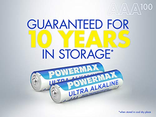 Powermax AAA Batteries - Image 2