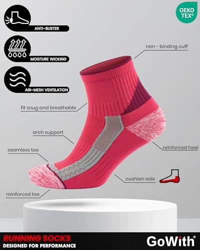 Image of GoWith 2-3 Pairs Quarter Running Socks for Men & Women, Athletic Anti-Blister Cushioned Seamless Padded Ankle Socks