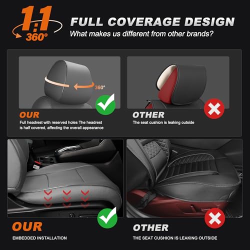 Image of AOMSAZTO Custom Fit Seat Covers for Honda CRV 2017 2018 2019 2020 2021 2022 CR-V Faux Leather Full Set Seat Covers Front & Rear Car Seat Protector(Grey,5 Seats)