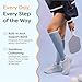 ZenToes Compression Socks for Women & Men, Gradual 15-20mmHg Compression Socks Men With Targeted Cushioning, Breathable Cotton Blend for All Day Comfort, Frosted Blue, Large, Wide Width