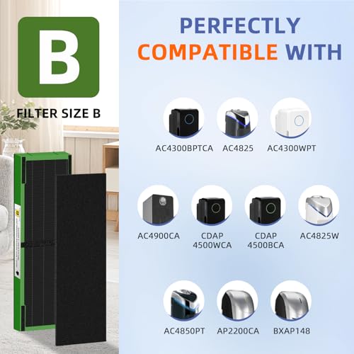 Image of FLT4825VO HEPA Toxin Absorber Filter B Replacement Compatible with G-Guardian Air Purifiers AC4825 AC4825E AC4825W AC4300 AC4800 AC4900 AC4850,2 H13 True HEPA Filters+8 Carbon Pre-Filters
