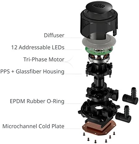 Cooler Master MasterLiquid ML240R RGB CPU Liquid Cooler - ARGB Lighting Sync, Premium Pump Design and Dual MF120R ARGB Fans