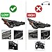ILAMP Headlight for 2020 2021 2022 Toyota Corolla L LE Headlamp Assembly LED DRL （Right Passenger） Compatible w/LED DRL RH 81110-02S30 CR20A01-1R LOW