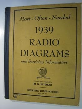 Paperback Most Often Needed 1939 Radio Diagrams and Servicing Information Book