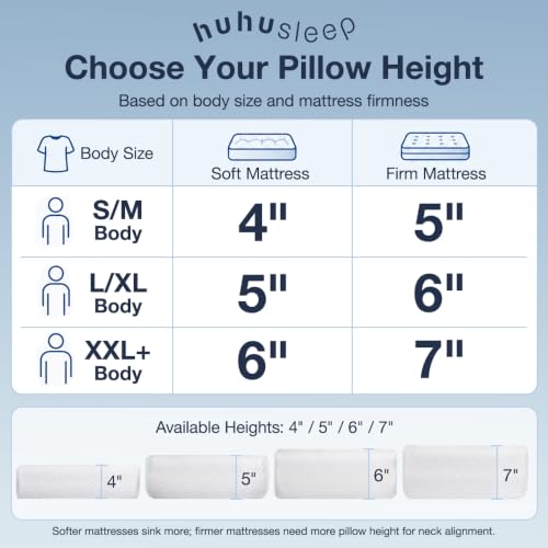 Image of Cube Pillow for Side Sleeper with Firm Layer, Cooling Memory Foam Pillows with Two Side Four Types of Softness for Neck and Shoulder Pain, 24 inchx12 inchx7 inch