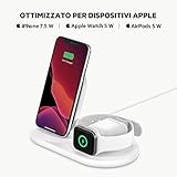 Zoom IMG-2 belkin caricabatteria wireless 3 in Zoom IMG-2 belkin caricabatteria wireless 3 in