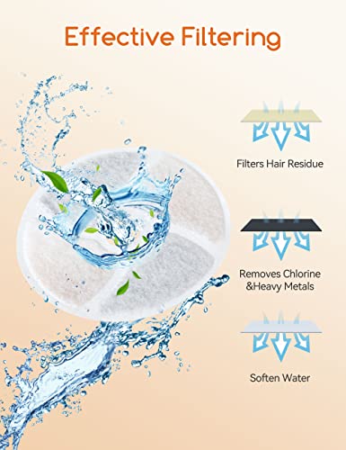Meowant Filtri Ricambio per Fontana, Filtro Carboni Attivi Filtro Ricambio per Fontanelle Trinking Fontane Filtri Acqua (6 Pack) (Filtri),Filtro per Fontanella Gatti, per Fontanella per Gatti WF02