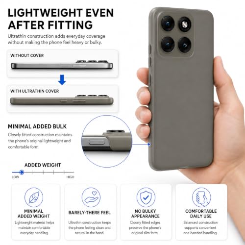 Image of FIRST MART Back Cover for Motrola Edge 70 | Ultra-Thin Frosted Matte Semi-Transparent Silicone Case, Anti-Slip Grip, Precise Fit | Grey