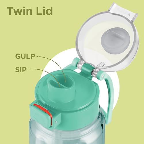 Image of MILTON Aston 700 BPA & BPS-Free Water Bottle 700 ml| Food-Grade Plastic | One-Click Open | Leak-Proof | Sip & Gulp Lid I Ideal for Office, School, College, Gym, Turquoise Blue