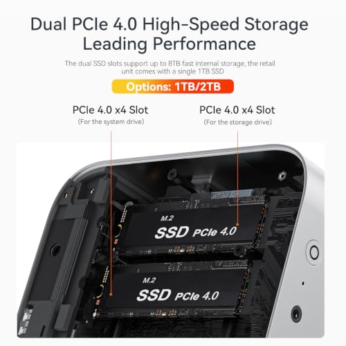 Image of Beelink SER9 Pro Mini PC, AMD Ryzen AI 9 HX 370 32G LPDDR5X 1TB PCIe4.0 SSD