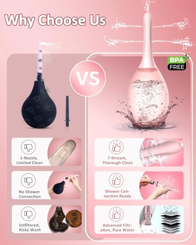 Image of Enemas Anal Douches Anti Backflow-Enema Bulb and Anal Cleaner for Men & Women, Reusable Douche Bottle for Women - Shower-Compatible Cleaner for Men, Easy to Use & Travel Friendly,Pink