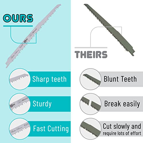 Bates- Wood Pruning Reciprocating Saw Blades, 9 Inch, 3 Pack, Sawzall Blades, Reciprocating Saw Blades, Sawzall Pruning Blades, Pruning Blade For Reciprocating Saw, Wood Saw Blades #TOP3