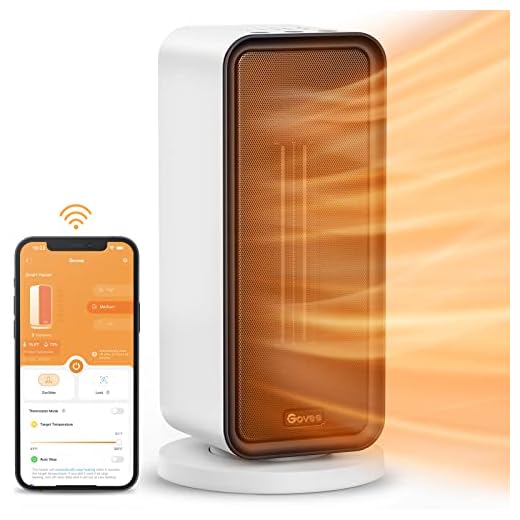 Govee Space Heater, Smart Electric Space Heater with Thermostat, Wi-Fi & Bluetooth App Control, Works with Alexa & Google Assistant, 1500W Ceramic Portable Heater for Office, Bedroom, Indoors