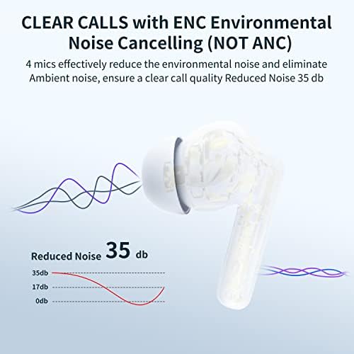 XIAOWTEK Wireless Earbuds, Bluetooth Headphones in Ear with Mic, Touch Control HiFi Stereo Noise Cancelling Earbuds, IPX7 Waterproof Sports Wireless Headphones with Type-C Charging for Android/iPhone