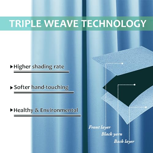 Image of NICETOWN 100% Blackout Curtains 84 inches Long, Blue, 52 inches Wide, Pair of Energy Smart & Noise Blocking Out Drapes for Baby Room Window, Thermal Insulated Guest Room Lined Window Dressing