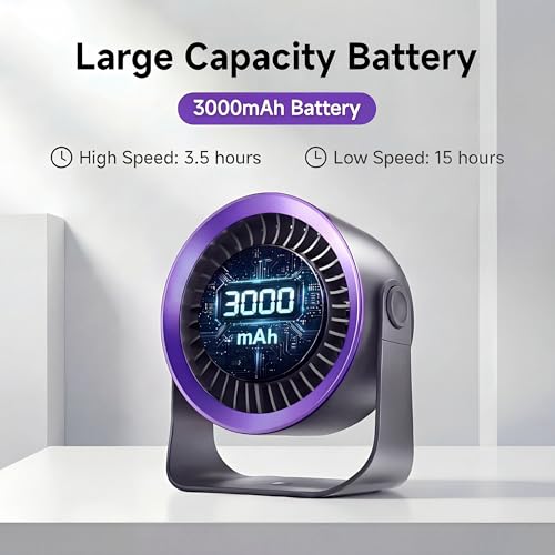Image of Desk Fan with LED Digital Display, USB Rechargeable Quiet Desktop Fan, Touch Control Portable Mini Table Fan with 5 Speed Modes, 360Adjustable Tilt for Bedroom, Office & Home (Purple)
